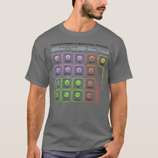 Physics Standard Model of Elementary Particles T-shirt