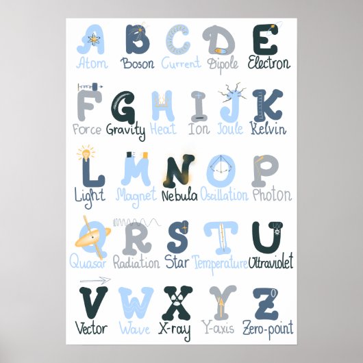 Physique ABC Décoration Murale Imprimable pour Crè (Devant)