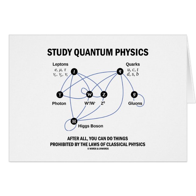 Physique de Quantum d'étude après tout vous pouvez (Devant horizontal)