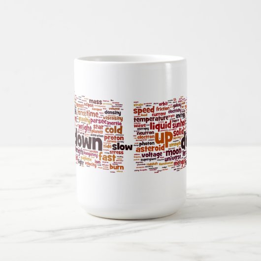 Physique : Elle obtient une tasse plus dure (Centre)