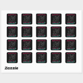 Physique Math Formula Plaisanterie Carré Sticker (Feuille)