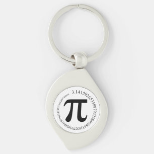 Pi (π) Dag Sleutelhanger