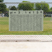 pi= 3,14159 Mathematica Wiskunde Wetenschap pi Dag Spandoek (Insitu)