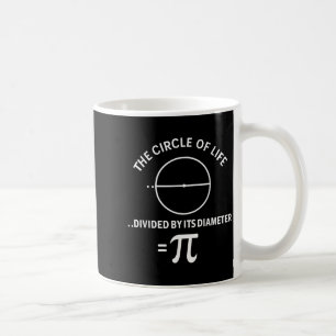Pi 3,14 Nummer Symbool Wiskunde Wetenschap Leraar Koffiemok