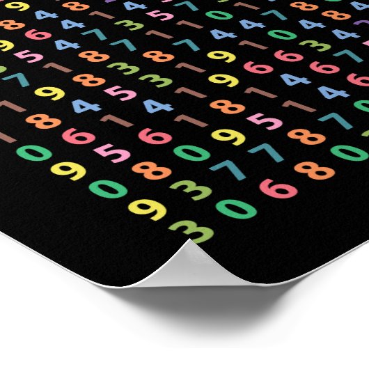 Pi art - Pi tot op 3,141e decimaal Poster (Hoek)