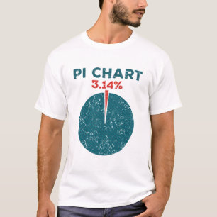 Pi Chart Funny Pi Day Wiskunde Leraar T-shirt