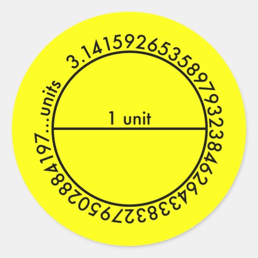 Pi-cirkel Ronde Sticker (Voorkant)