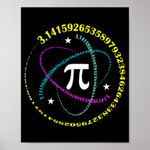 Pi-dag 3,14 Pi-nummer symbool Wiskunde Wetenschap Poster
