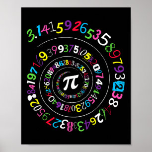 Pi dag spiraal kleurnummers 3.14 Happy Pi dag 1 Poster