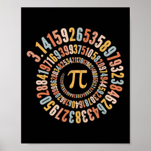 Pi Dag Spiral Wiskunde Pi Poster