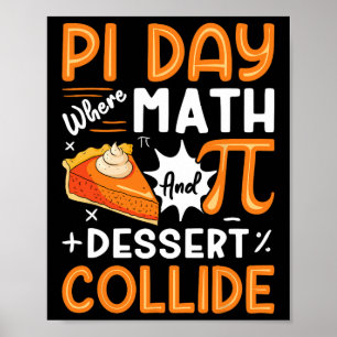 Pi dag waar Wiskunde en dessert botsen - Wiskunde Poster