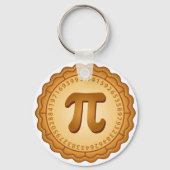 Pi Day, Célébrez les maths ! Porte-clé (Verso)