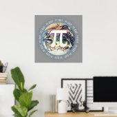 Pi Day on Earth - Poster des mathématiques (Bureau à domicile)