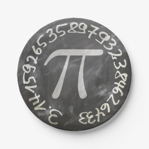 Pi Day PiDay Chalkboard Education Papieren Bordje