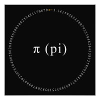 Pi, de irrationele wiskundige constante