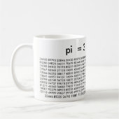 pi Digits 3.14159 Mathematics Love Pi Day Mok (Links)