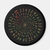 Pi Galaxy Magneet (Voorkant)