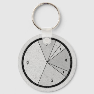 PI-grafiek Sleutelhanger