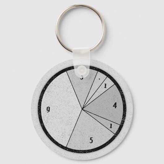 PI-grafiek Sleutelhanger (Voorkant)