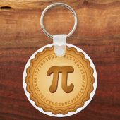 Pi in a PIE Sleutelhanger (Achterkant)