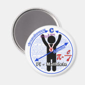 Pi-Mathlete 3.14 Pi Dag Magneet (Voorkant / Achterkant)
