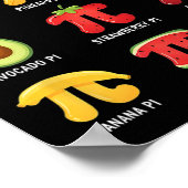 Pi Menu 3,14 Pi Nummer Symbool Wiskunde Docent Gra Poster (Hoek)