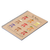 Pi Menu Cute Math Pi Jour Carnet (Côté gauche)