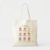 Pi Menu Cute Wiskunde Pi Day Canvas tas (Voorkant)