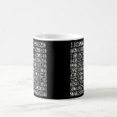 Pi numérote la tasse de ballot de geek de la (Centre)