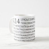 Pi-nummer Mok (Voorkant links)