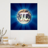 Pi-nummer op aarde - Wiskunde blauw poster (Keuken)