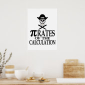 Pi-percentages van de berekening poster (Keuken)