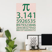 Pi. Poster (Thuiskantoor)