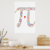 Pi Poster (Keuken)