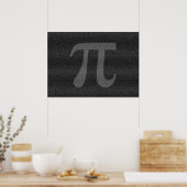 Pi-Poster Poster (Keuken)
