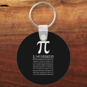Pi Sleutelhanger (Voorkant)