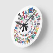 Pi sPiral Ronde Klok (Hoek)