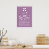 Pi-symbool Veel cijferige code Poster (Keuken)