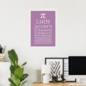 Pi-symbool Veel cijferige code Poster (Thuiskantoor)