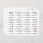 PI Vier 3.14 PI dag Briefkaart (Voorkant / Achterkant)