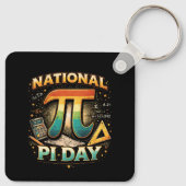 Pi vieren sleutelhanger (Achterkant)