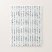 Pi-viering 3,14 Pi-dag Legpuzzel (Verticaal)