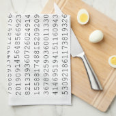 Pi-viering 3,14 Pi-dag Theedoek (Quarter Fold)