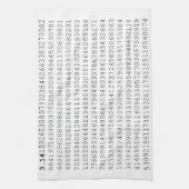 Pi-viering 3,14 Pi-dag Theedoek (Verticaal)