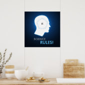 Pi - WETENSCHAPPELIJKE REGELS | WISKUNDE Poster (Keuken)
