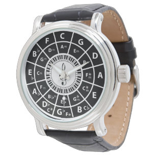 Piano Keys Circle of Fifths Trebele clef Horloge