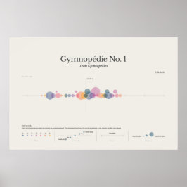 Piano Notes: Gymnopedia nr. 1 Poster