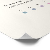 Piano Notes : Liebestraum No 3 Poster (Coin)