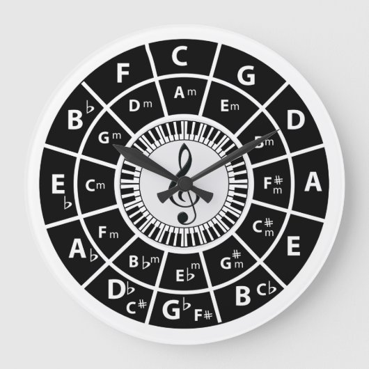 Pianosleutels Cirkel van de Fifths Treble clef Grote Klok (Voorkant)