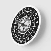 Pianosleutels Cirkel van de Fifths Treble clef Ronde Klok (Hoek)